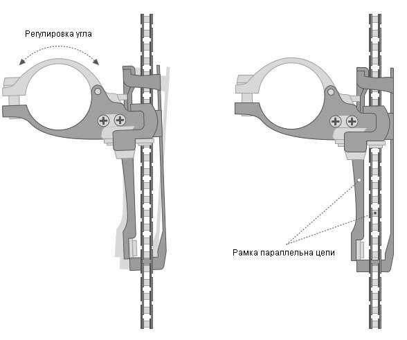 front derailer angle