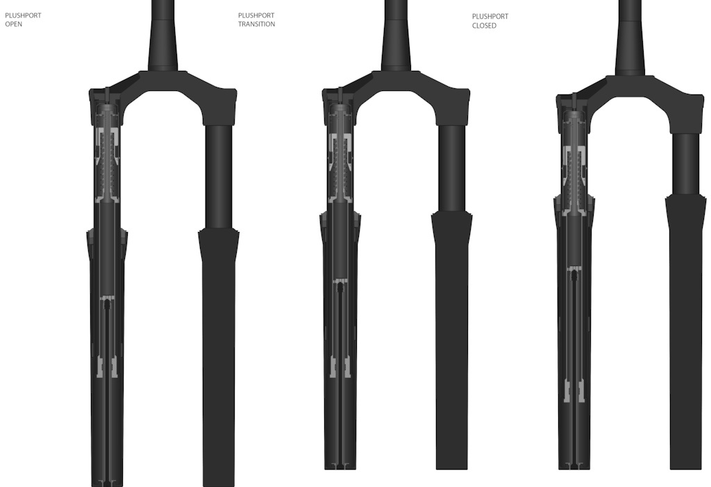 Новое железо: DT Swiss F535 One