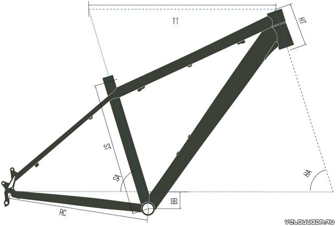 Advanced Mountain FX220 27.5*18 4